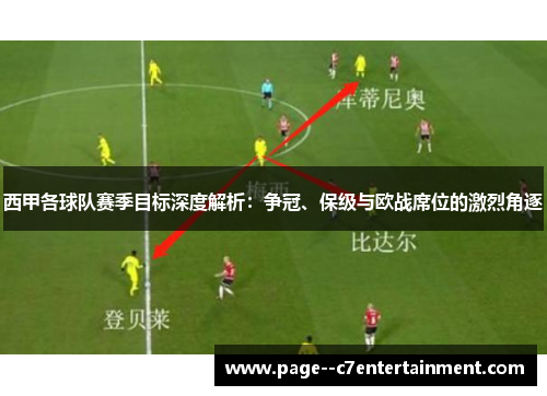 西甲各球队赛季目标深度解析：争冠、保级与欧战席位的激烈角逐