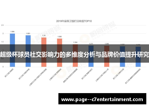 超级杯球员社交影响力的多维度分析与品牌价值提升研究