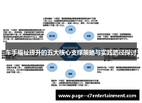 车手福祉提升的五大核心支撑策略与实践路径探讨