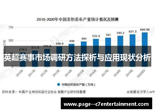 英超赛事市场调研方法探析与应用现状分析