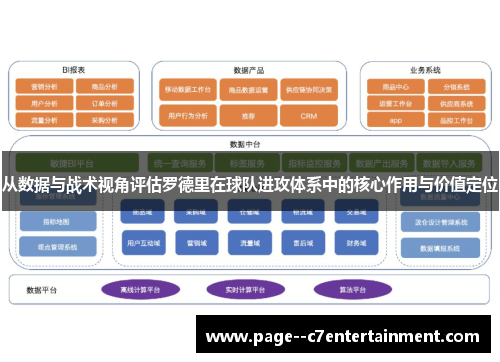 从数据与战术视角评估罗德里在球队进攻体系中的核心作用与价值定位