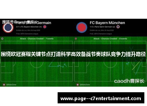 围绕欧冠赛程关键节点打造科学高效备战节奏球队竞争力提升路径