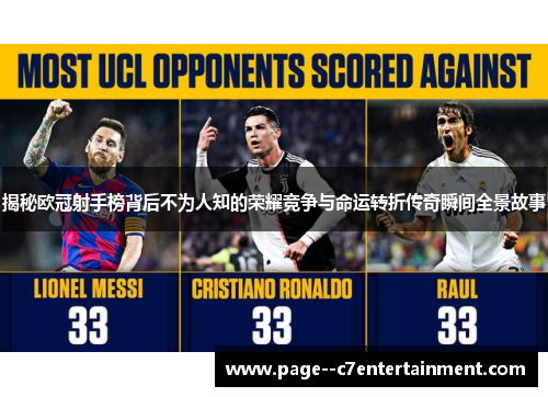 揭秘欧冠射手榜背后不为人知的荣耀竞争与命运转折传奇瞬间全景故事