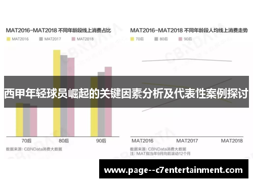 西甲年轻球员崛起的关键因素分析及代表性案例探讨 西甲年轻球员崛起的关键因素分析及代表性案例探讨