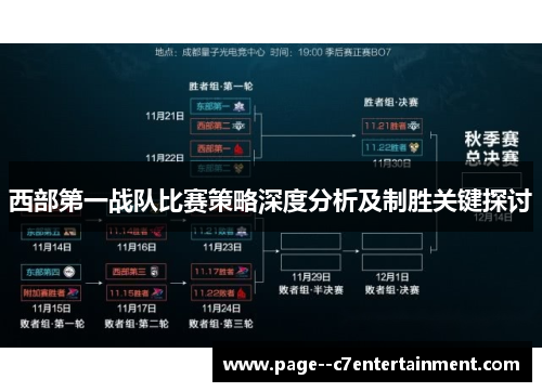 西部第一战队比赛策略深度分析及制胜关键探讨