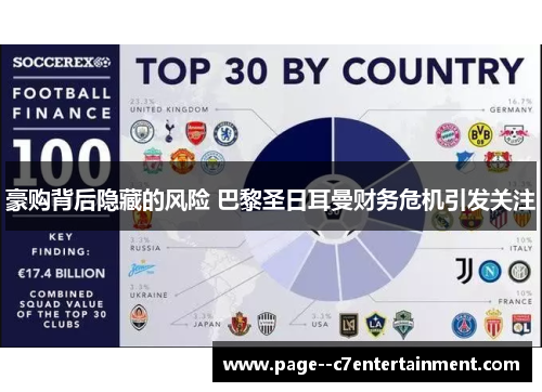 豪购背后隐藏的风险 巴黎圣日耳曼财务危机引发关注