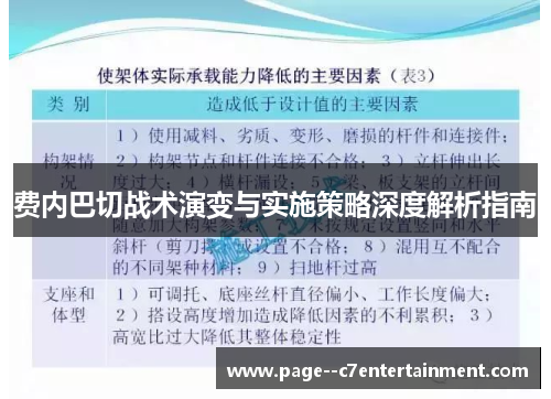 费内巴切战术演变与实施策略深度解析指南