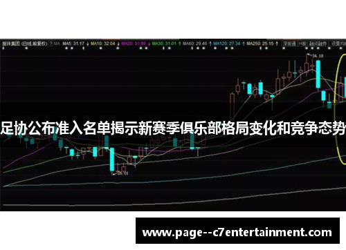 足协公布准入名单揭示新赛季俱乐部格局变化和竞争态势 足协公布准入名单揭示新赛季俱乐部格局变化和竞争态势