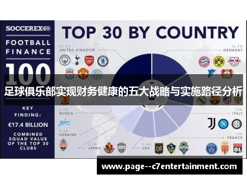 足球俱乐部实现财务健康的五大战略与实施路径分析